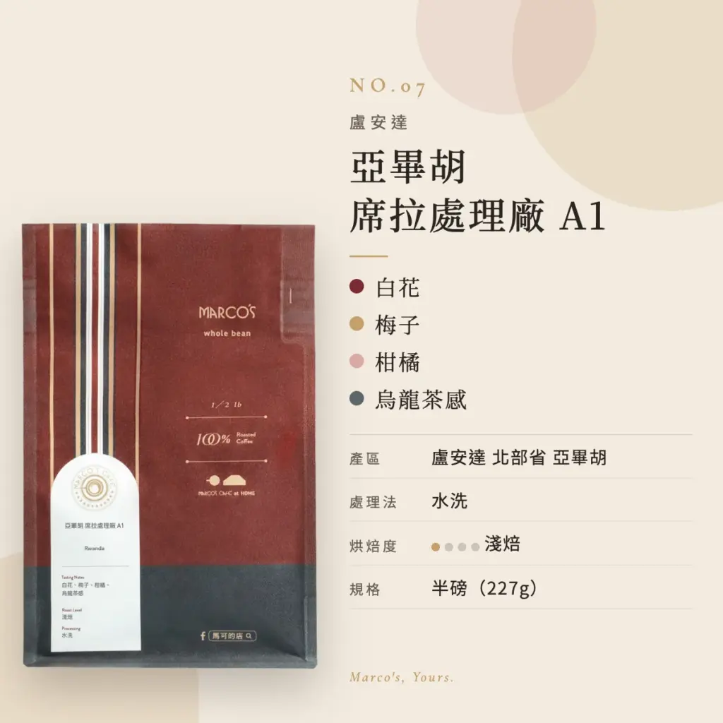 盧安達 亞畢胡 席拉處理廠 A1 咖啡豆　商品資訊
