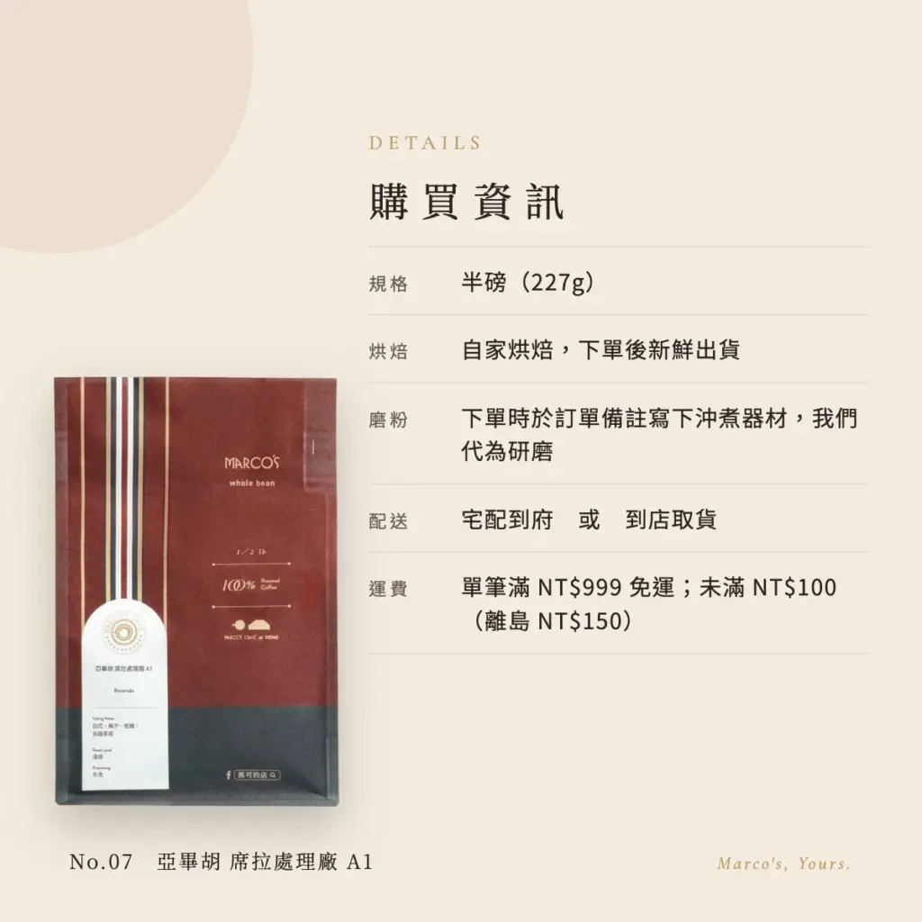 盧安達 亞畢胡 席拉處理廠 A1 咖啡豆　購買資訊
