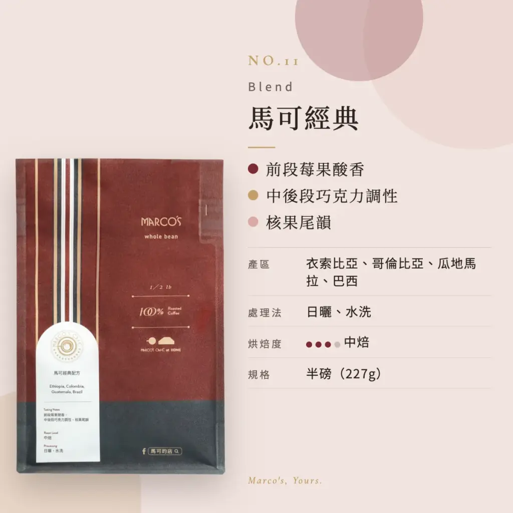 馬可經典 咖啡豆　商品資訊